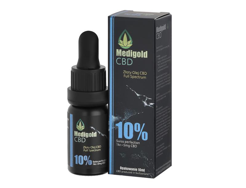 Jakość surowców olej CBD