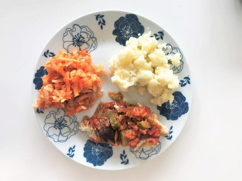 Planowanie zakupów spożywczych