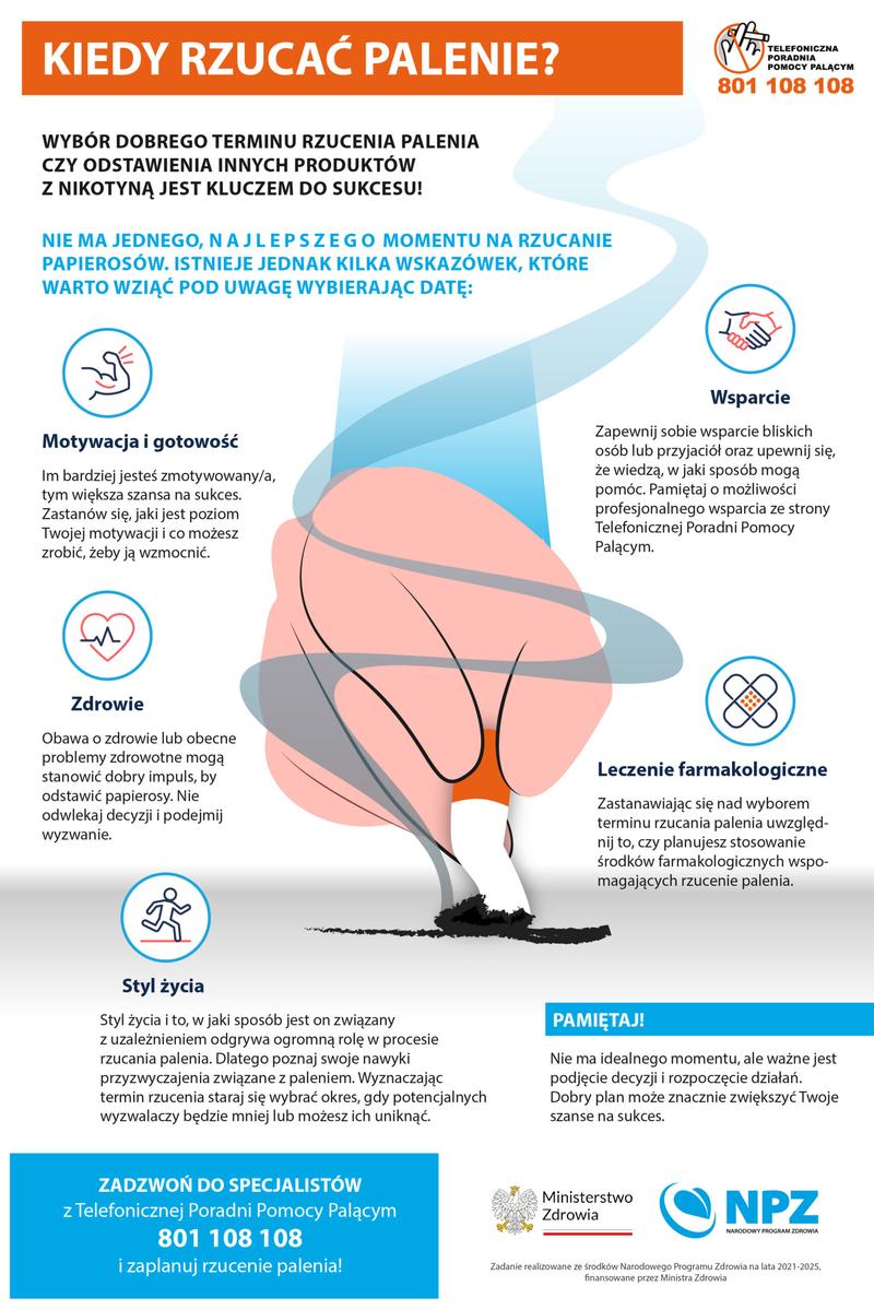 Psychologia i nawyki