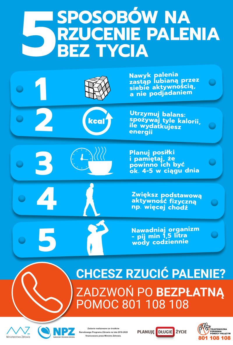 Wsparcie w rzucaniu palenia