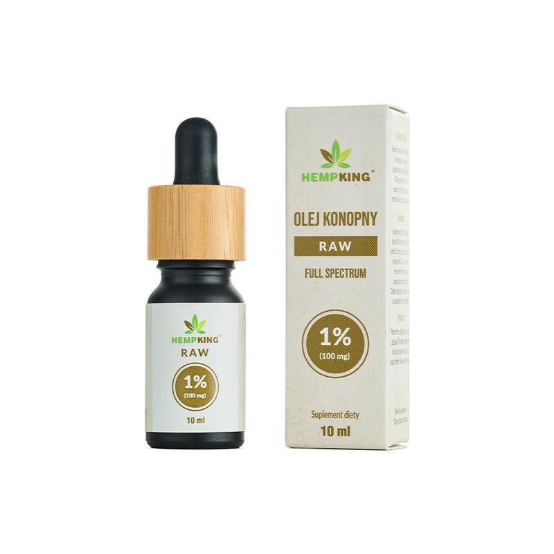 Wysoka cena oleju CBD