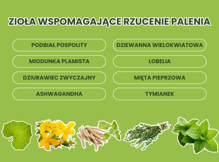 Skuteczne zioła na pomoc w rzuceniu palenia – naturalne wsparcie w walce z nałogiem