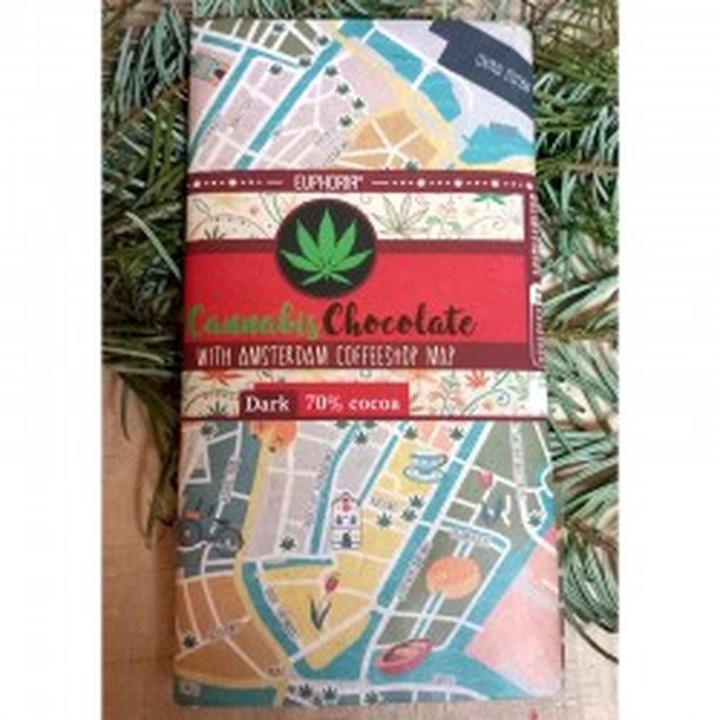 Prawo i bezpieczeństwo w coffeeshopach