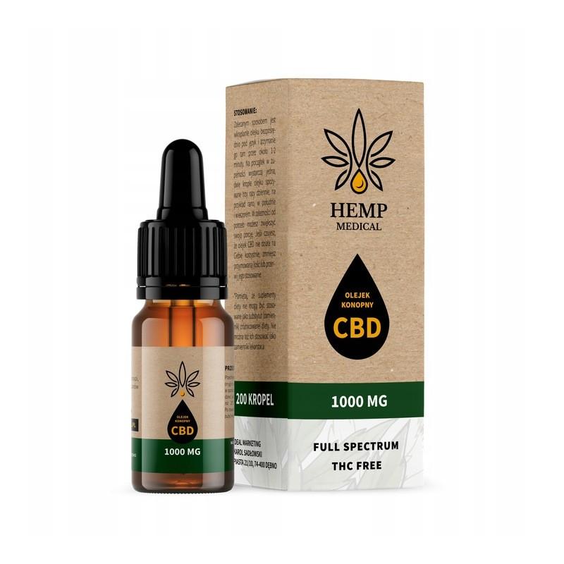 Olej konopny na włosy