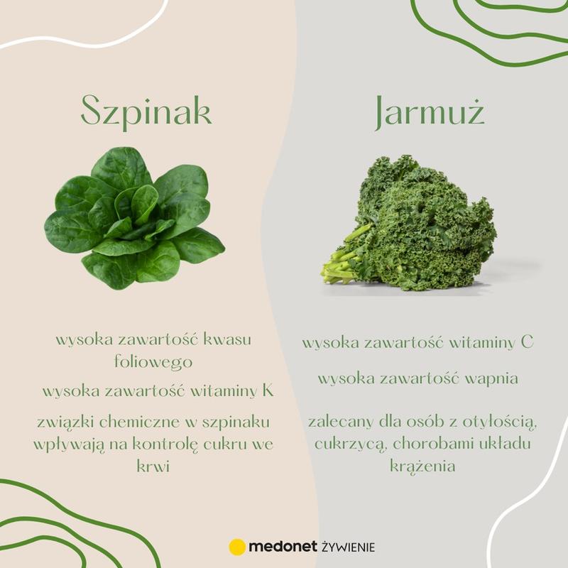 Witaminy i minerały w szpinaku