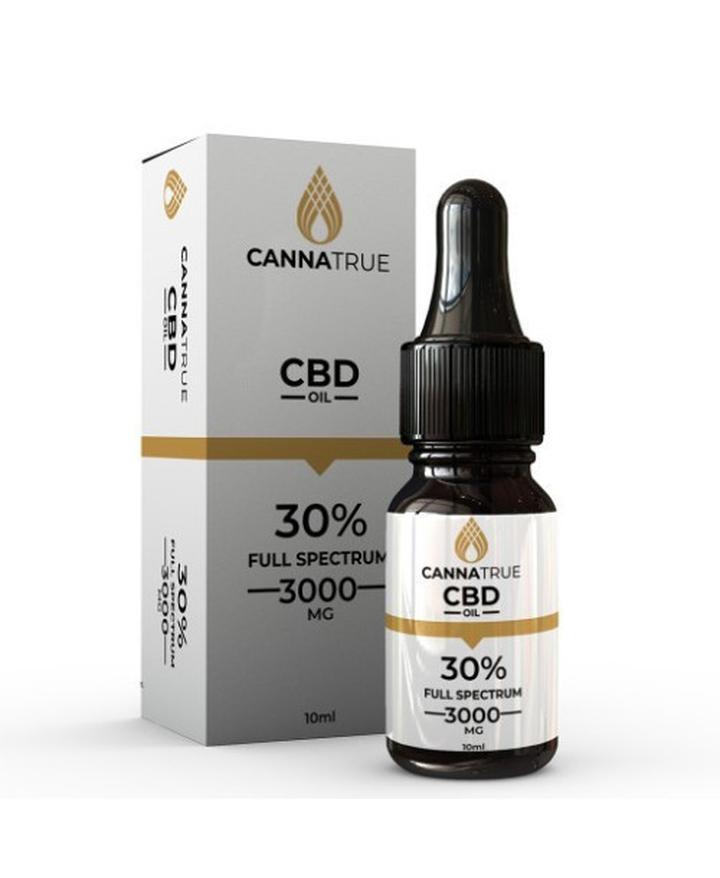 Zastosowania oleju CBD