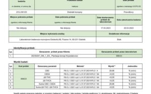 Jak Zrozumieć Certyfikaty Olejów CBD i Wybierać Najlepsze Produkty