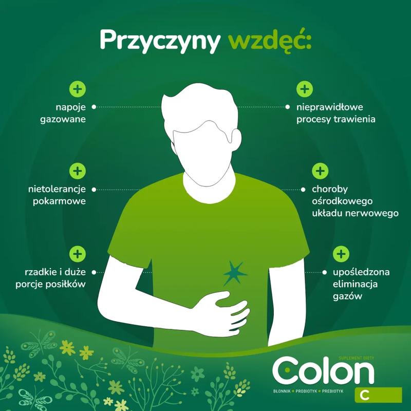Przyczyny i objawy wzdęć