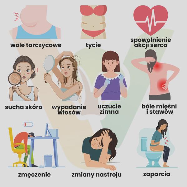 Przyczyny niedoboru jodu