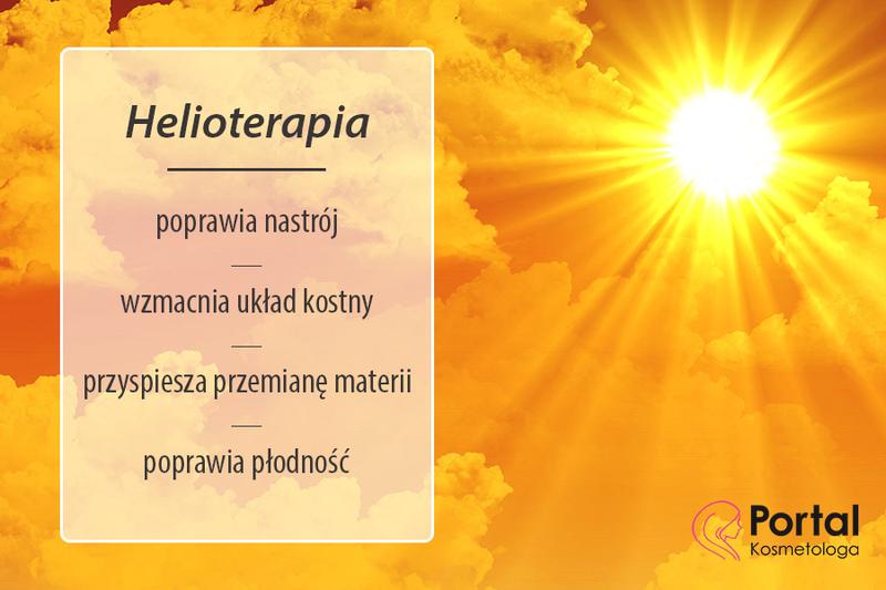 Psychologia i helioterapia